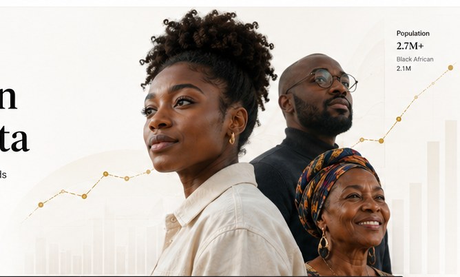 Black British adults presented in an editorial data platform visual style